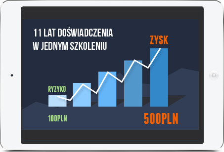 ps bank forex rate