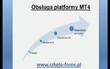 Poradnik obsługi platformy Metatrader (MT4) cześć 3